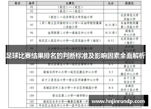 足球比赛结果排名的判断标准及影响因素全面解析